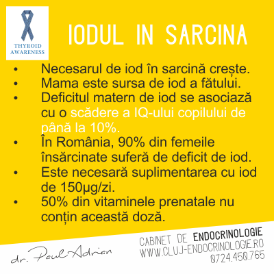 iodul-in-sarcina.png